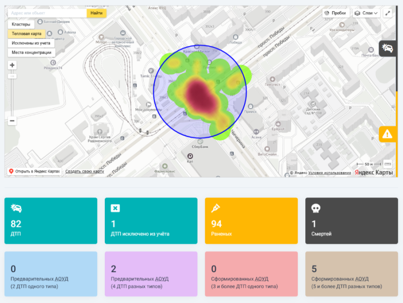 Обновляем данные — повышаем безопасность